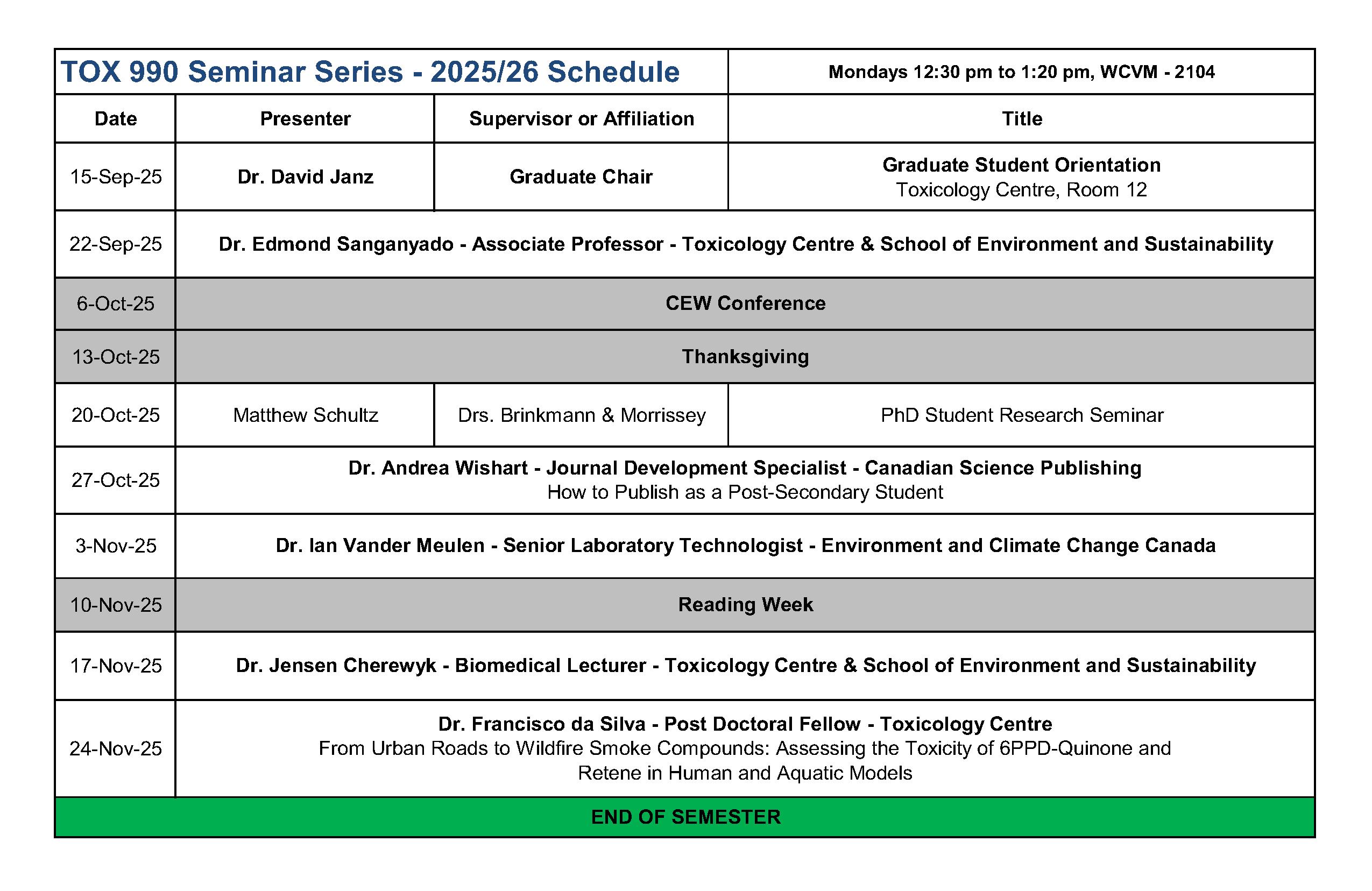 TOX 990 Seminar Schedule