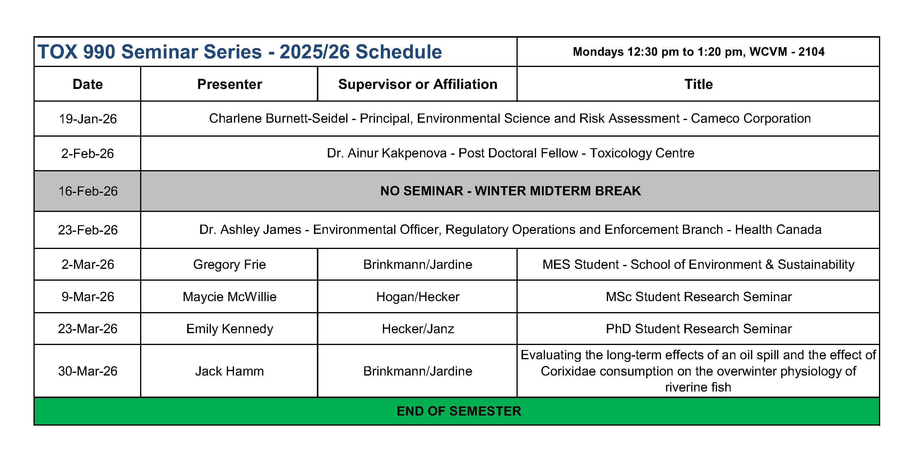 TOX 990 Seminar Schedule Winter 2026