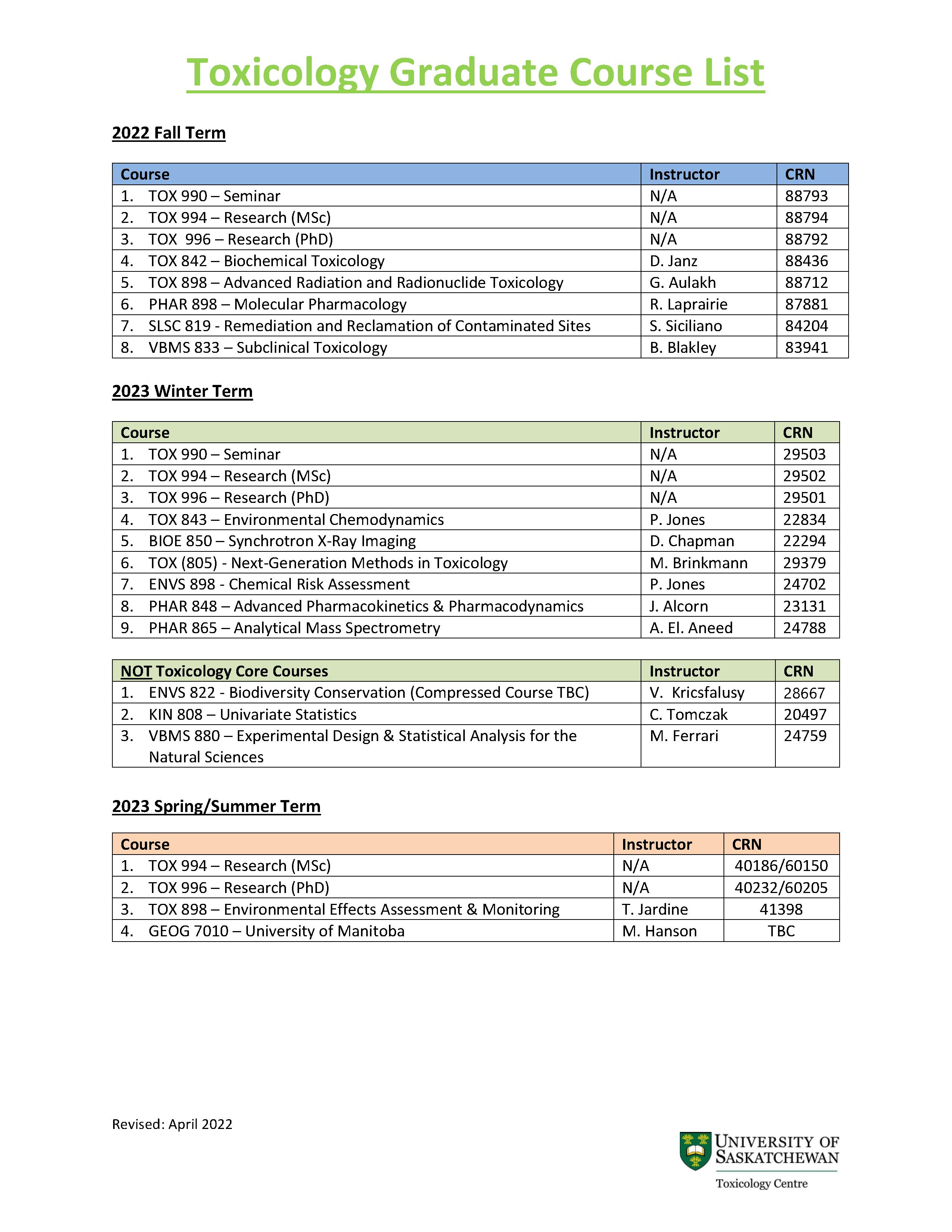 Course Schedules Toxicology Centre University of Saskatchewan